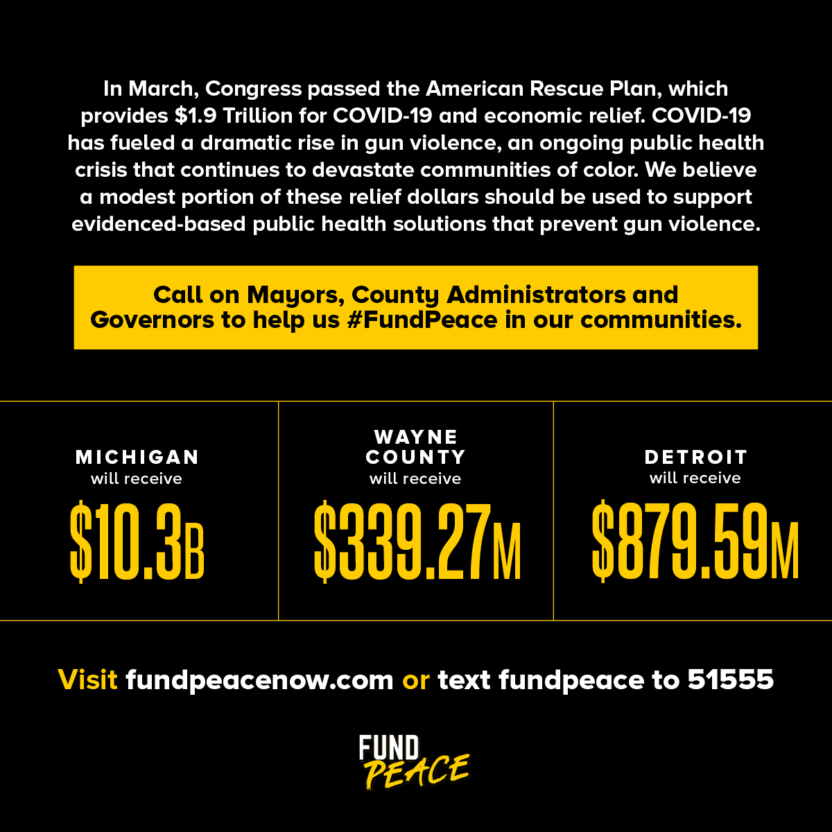  In March, Congress passed the American Rescue Plan, which provides $1.9 Trillion for COVID-19 and economic relief. COVID-19 has fueled a dramatic rise in gun violence, an ongoing public health crisis that continues to devastate communities of color. We believe a modest portion of these relief dollars should be used to support evidenced-based public health solutions that prevent gun violence.  Call on Mayors, County Administrators and Governors to help us #FundPeace in out communities.  - Michigan will receive $10.3 billion. - Wayne County will receive $339.27 million. - Detroit will receive $879.59 million.
